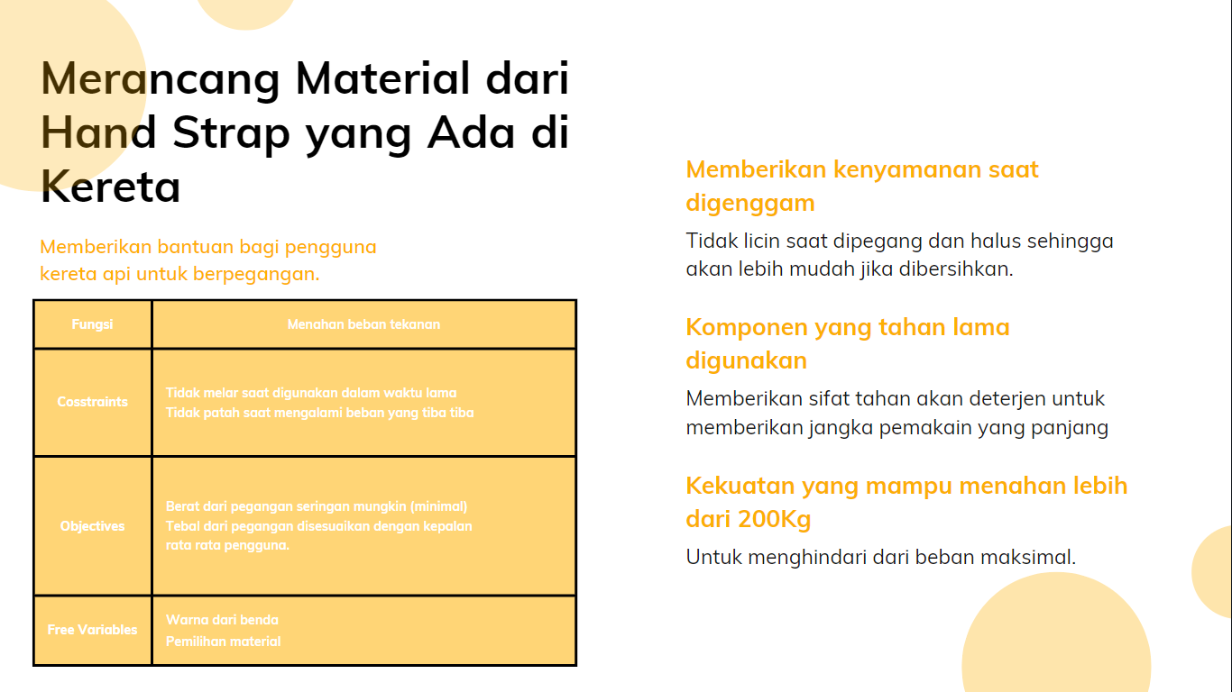 Material Hand Starp slide 2