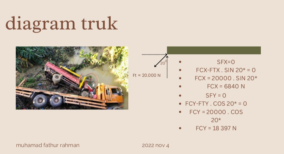 kecelakaan truk slide 2