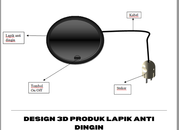 PERANCANGAN LAPIK CANGKIR KOPI ANTI DINGIN slide 3
