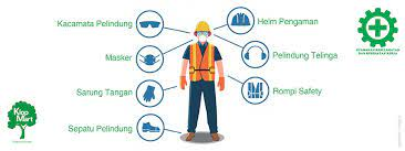 PREVENTIVE MAINTENANCE SEBAGAI PENERAPAN K3 slide 2