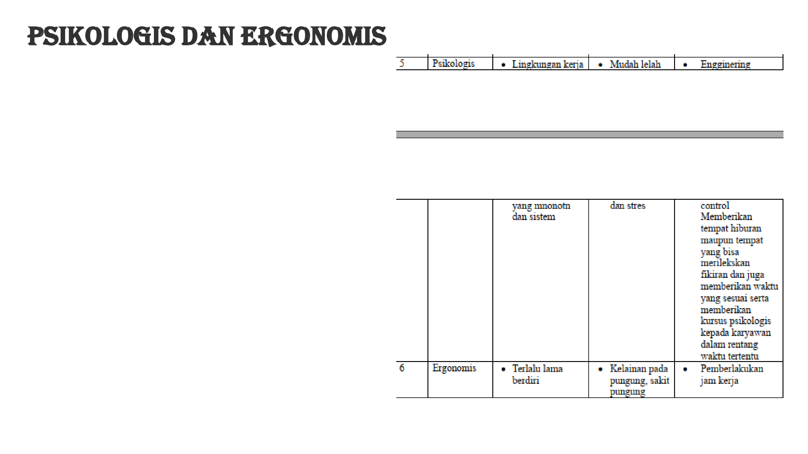 AnalisiS K3 PADA OPERATOR PRODUKSI  slide 3
