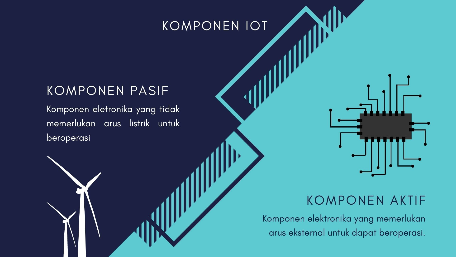 Pengenalan IoT slide 2