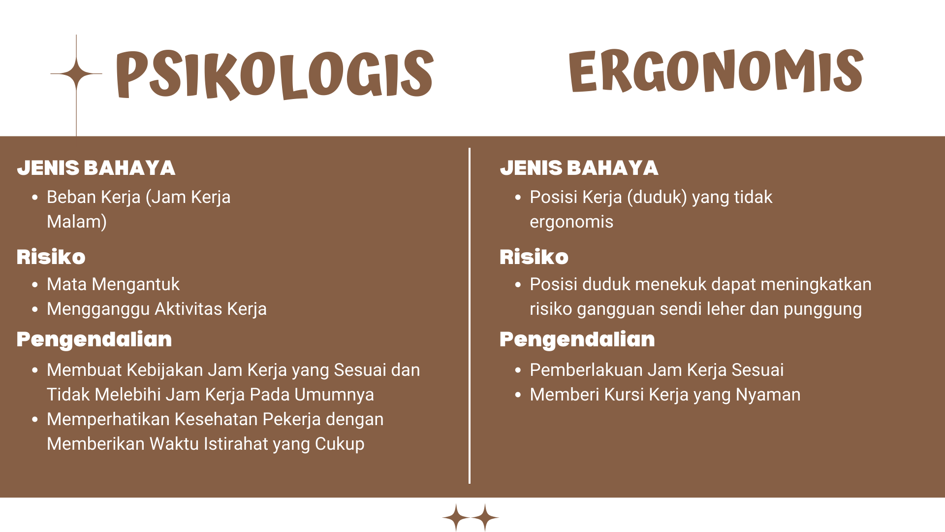 ANALISIS K3 PT. WILMAR CAHAYA INDONESIA, TBK slide 3