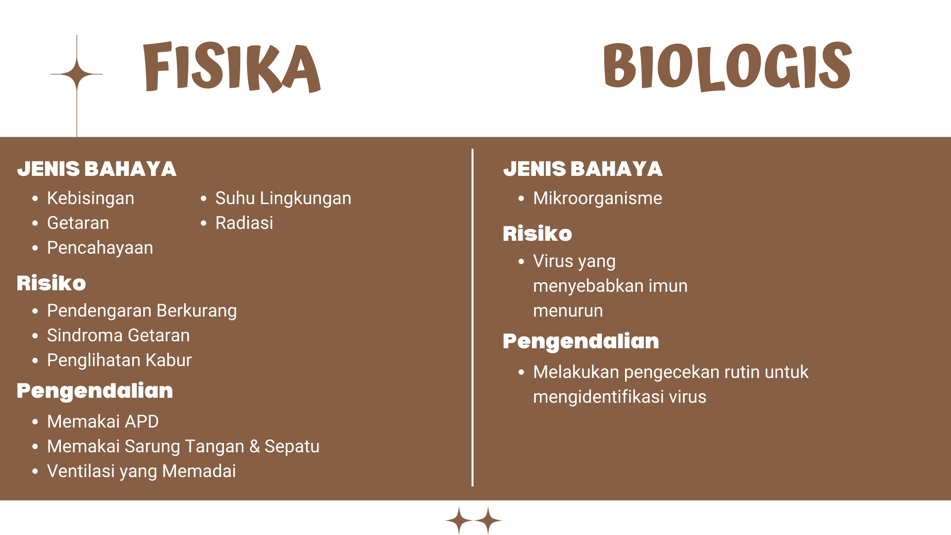 ANALISIS K3 PT. WILMAR CAHAYA INDONESIA, TBK slide 1