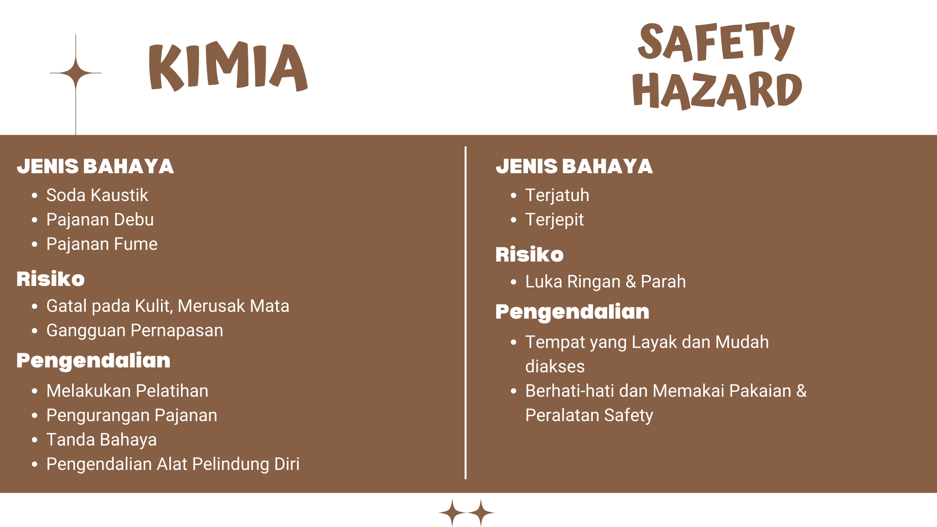 ANALISIS K3 PT. WILMAR CAHAYA INDONESIA, TBK slide 2