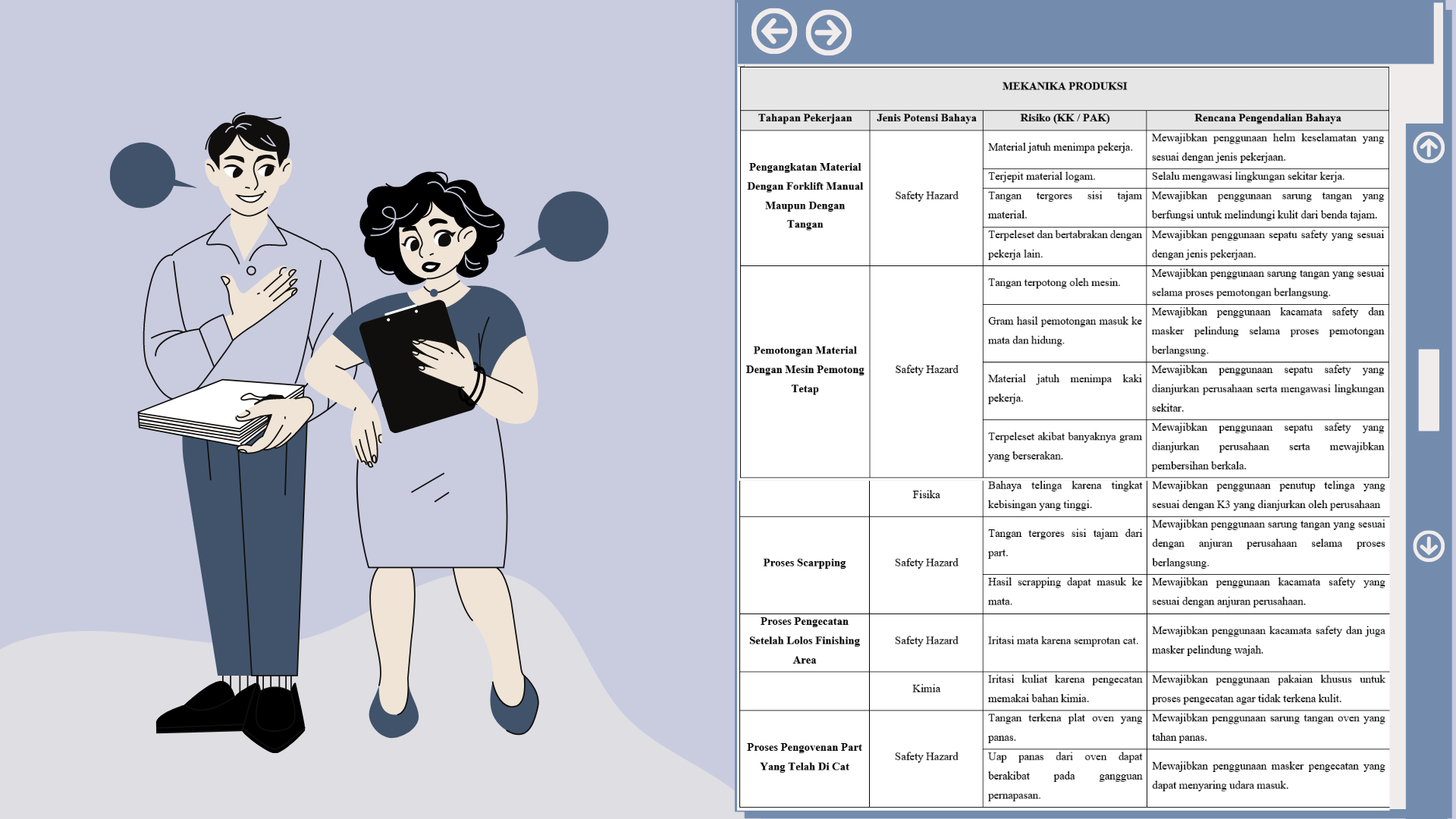 Analisis K3_PT Infoglobal Teknologi Semesta_Mirsya slide 3