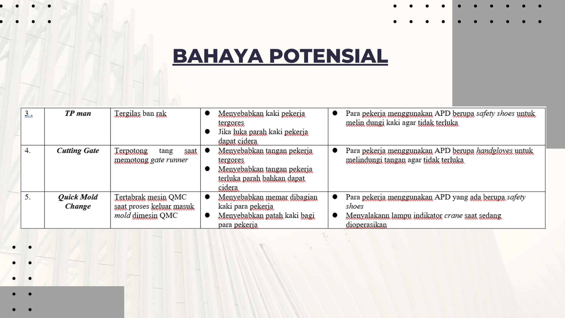 ANALISIS K3 : PT INDONESIA THAI SUMMIT PLASTECH  slide 3