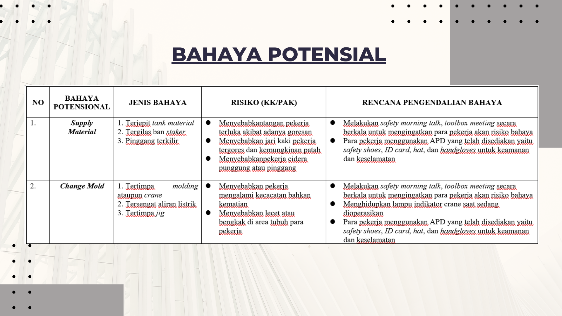 ANALISIS K3 : PT INDONESIA THAI SUMMIT PLASTECH  slide 2