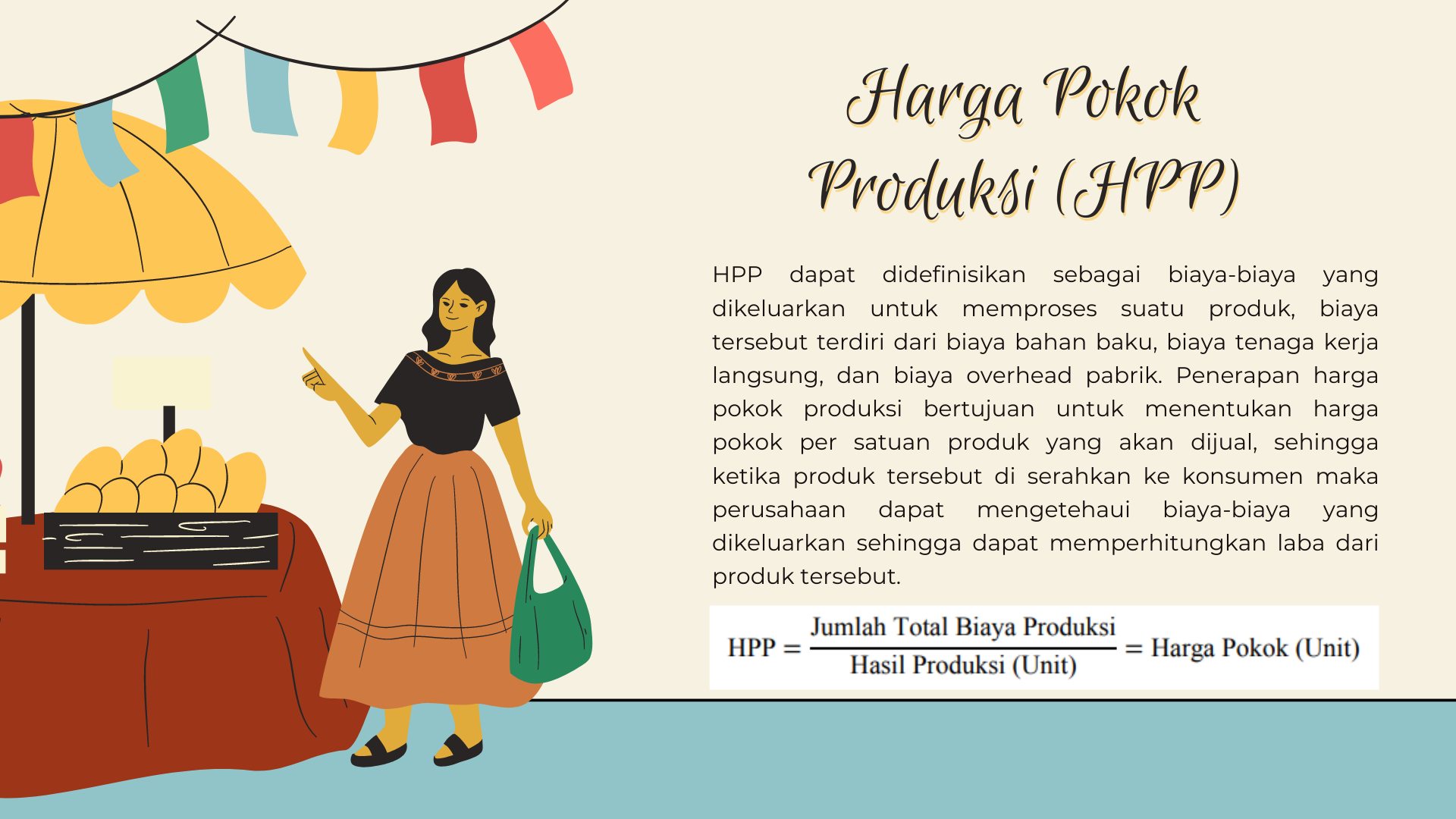 Analisis HPP Pada Industri F&B slide 2