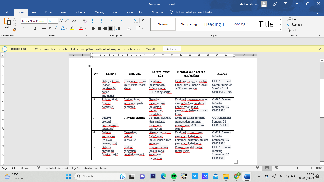 ANALISIS K3 PADA KFC slide 2
