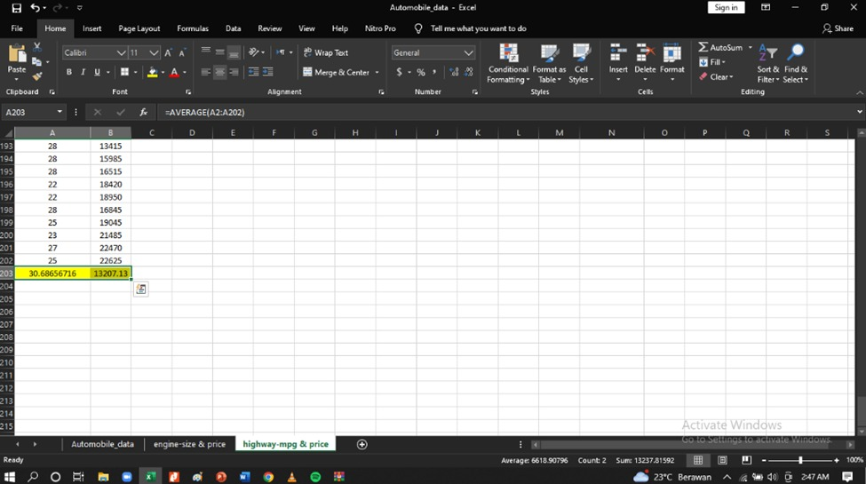 Visualisasi dengan scatterplot automobile dataset slide 2
