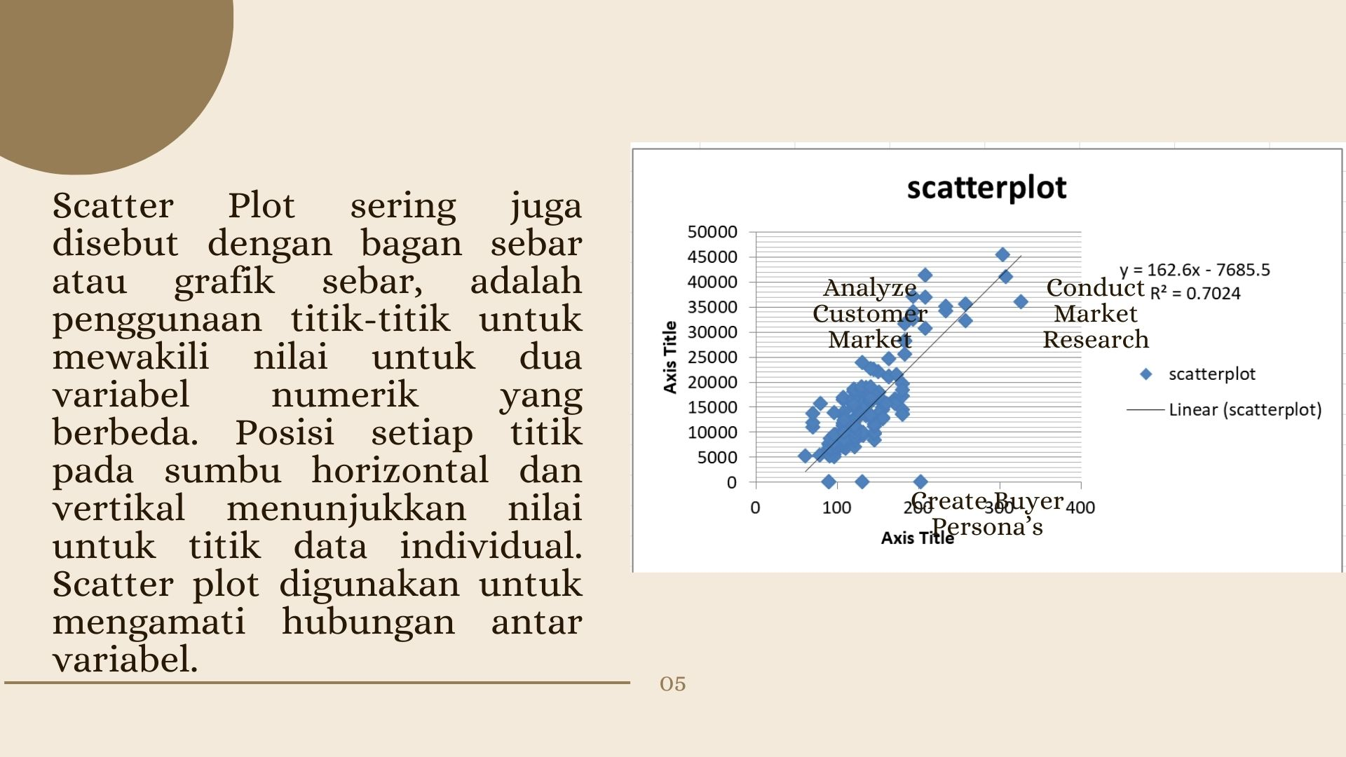 Merapikan data excel dan membuat scatterplot slide 3