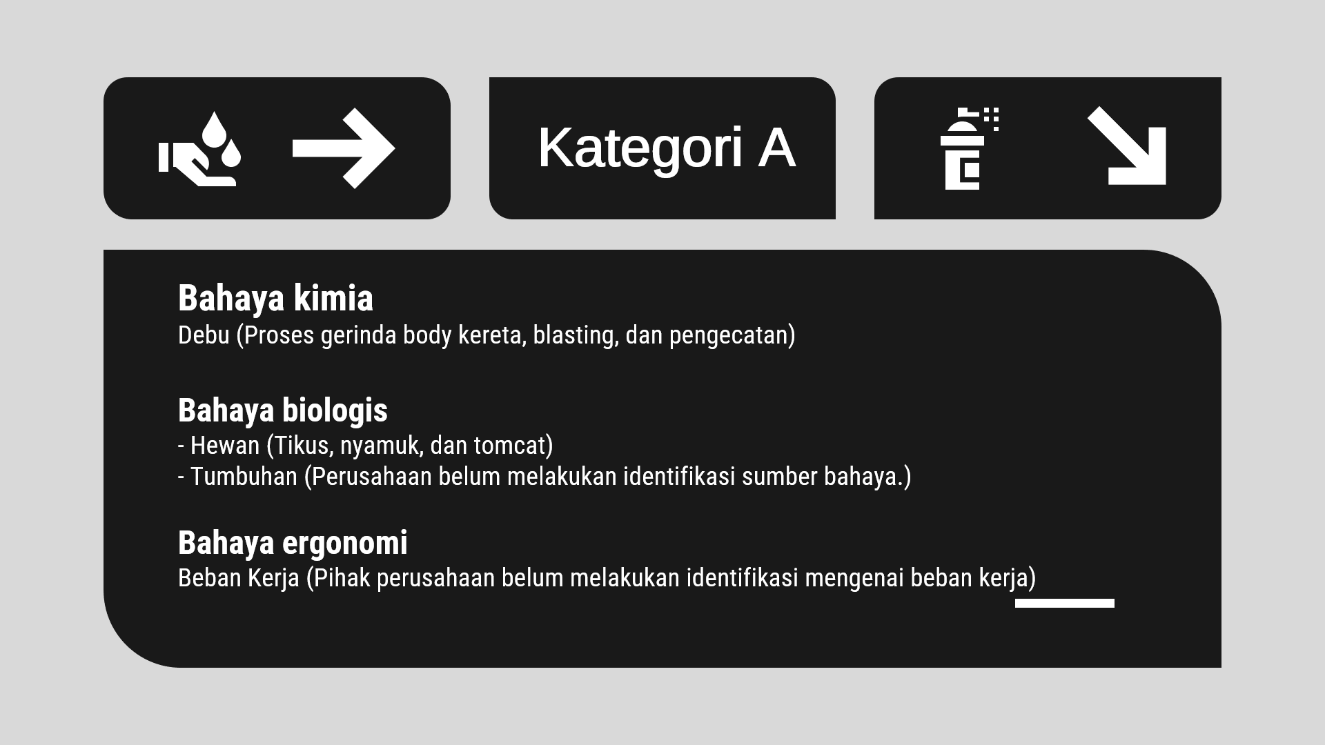 K3 dalam PT.INKA (Persero) slide 1