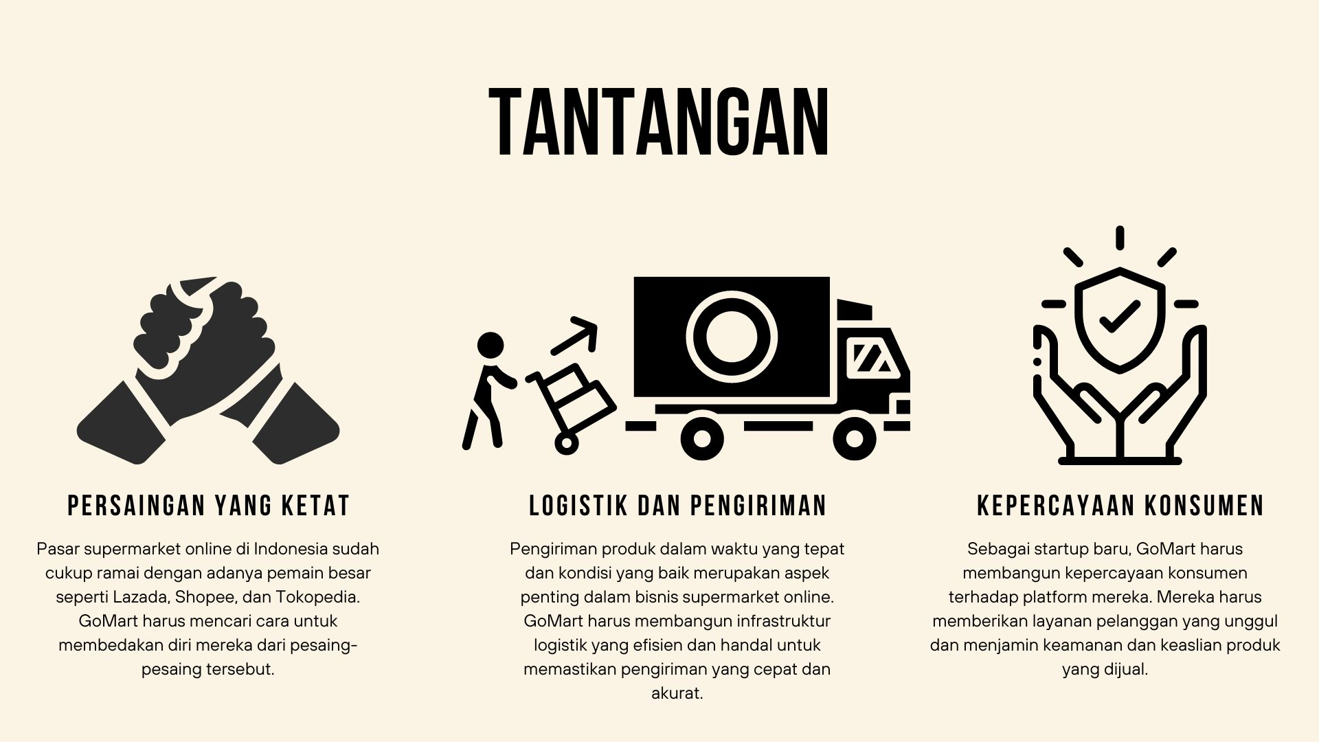 GoMart: Transformasi Startup Supermarket Online di slide 1