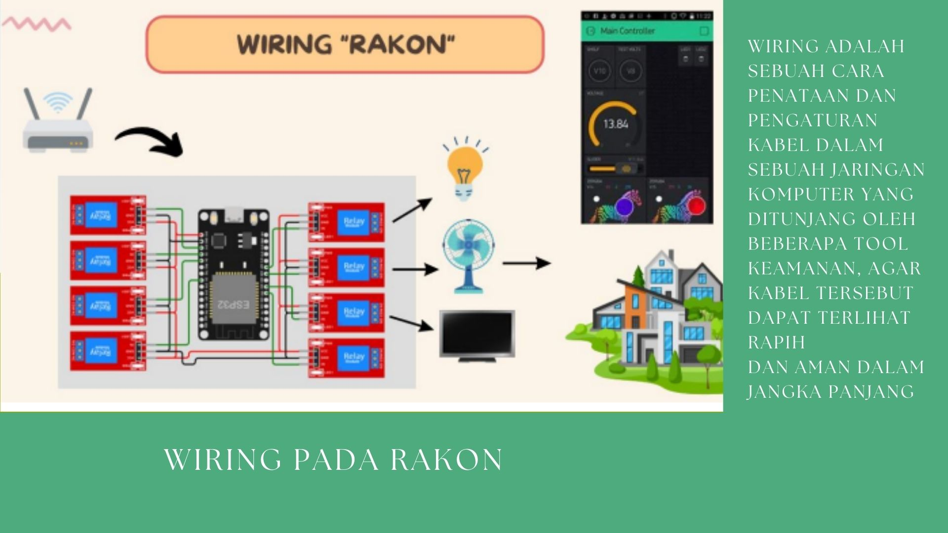 Rekon : Reley dan Blynk untuk Kontrol Rumah Tradis slide 3
