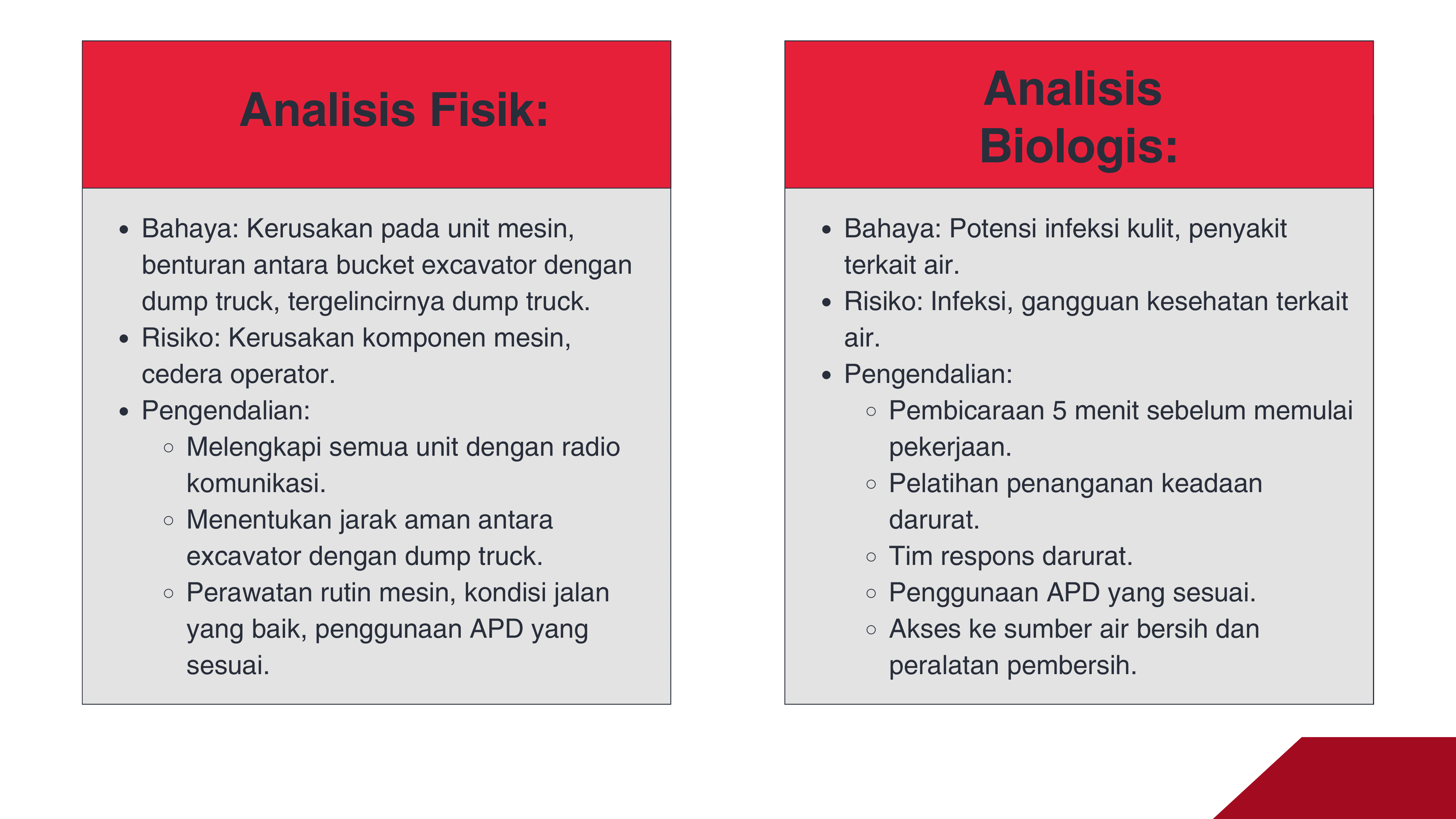 Analisis K3 Terhadap Pt Budi Gema Gempita slide 2