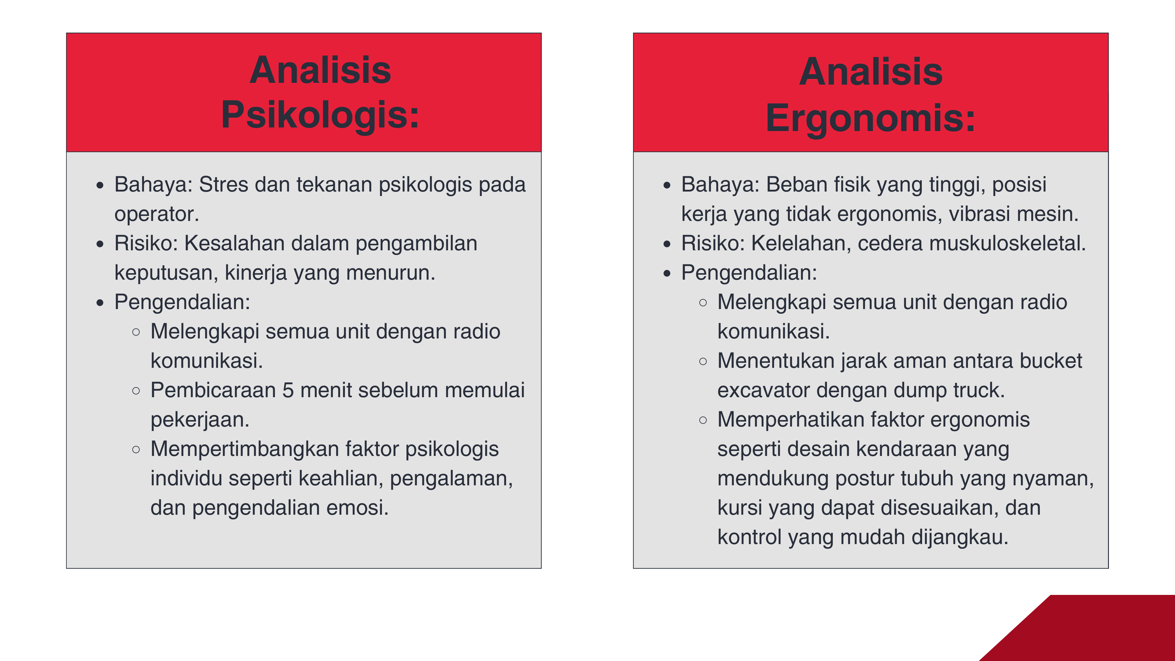 Analisis K3 Terhadap Pt Budi Gema Gempita slide 1