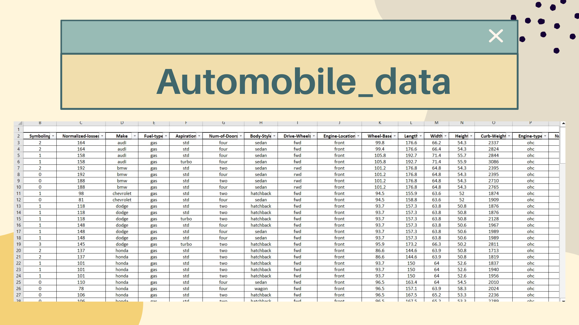 Data Visualization slide 2