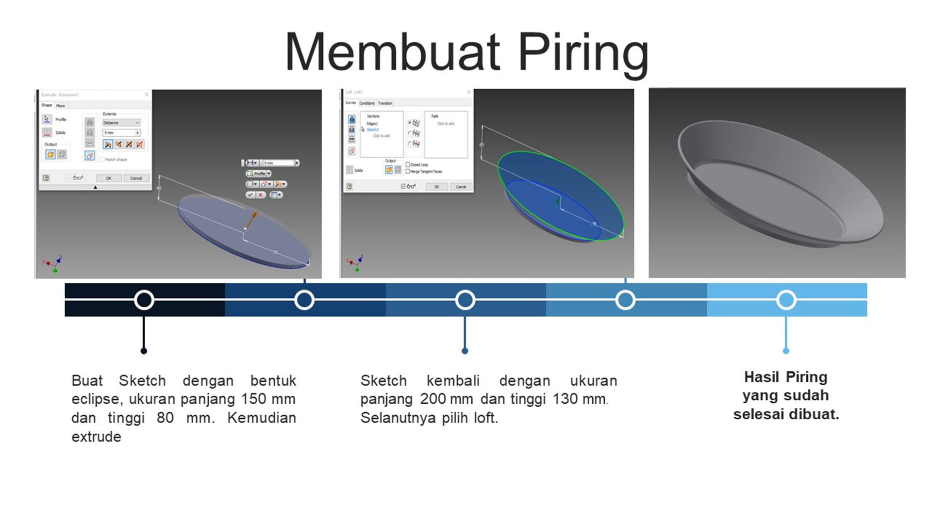 Desain Piring dengan FItur Mold slide 3