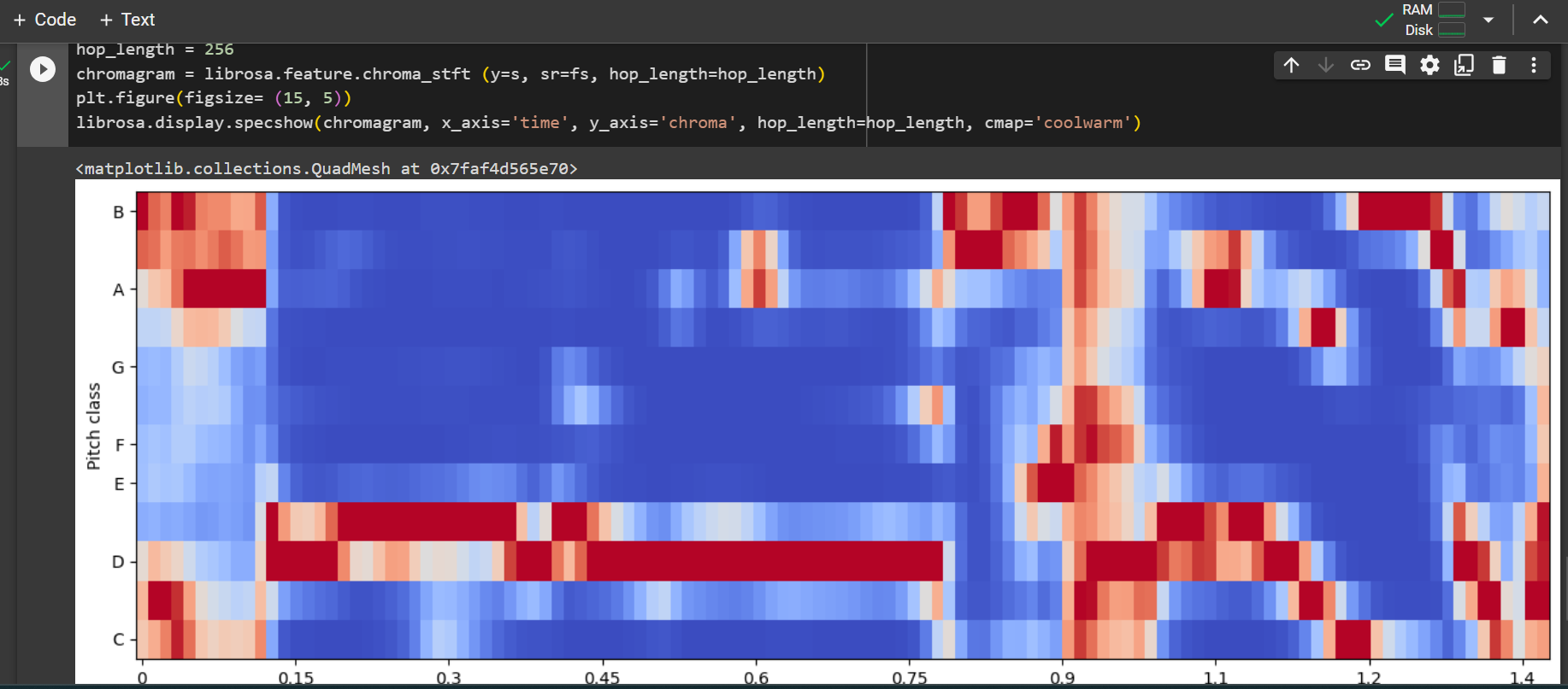 VISUALISASI AUDIO DENGAN LIBRARY LIBROSA PYTHON slide 3