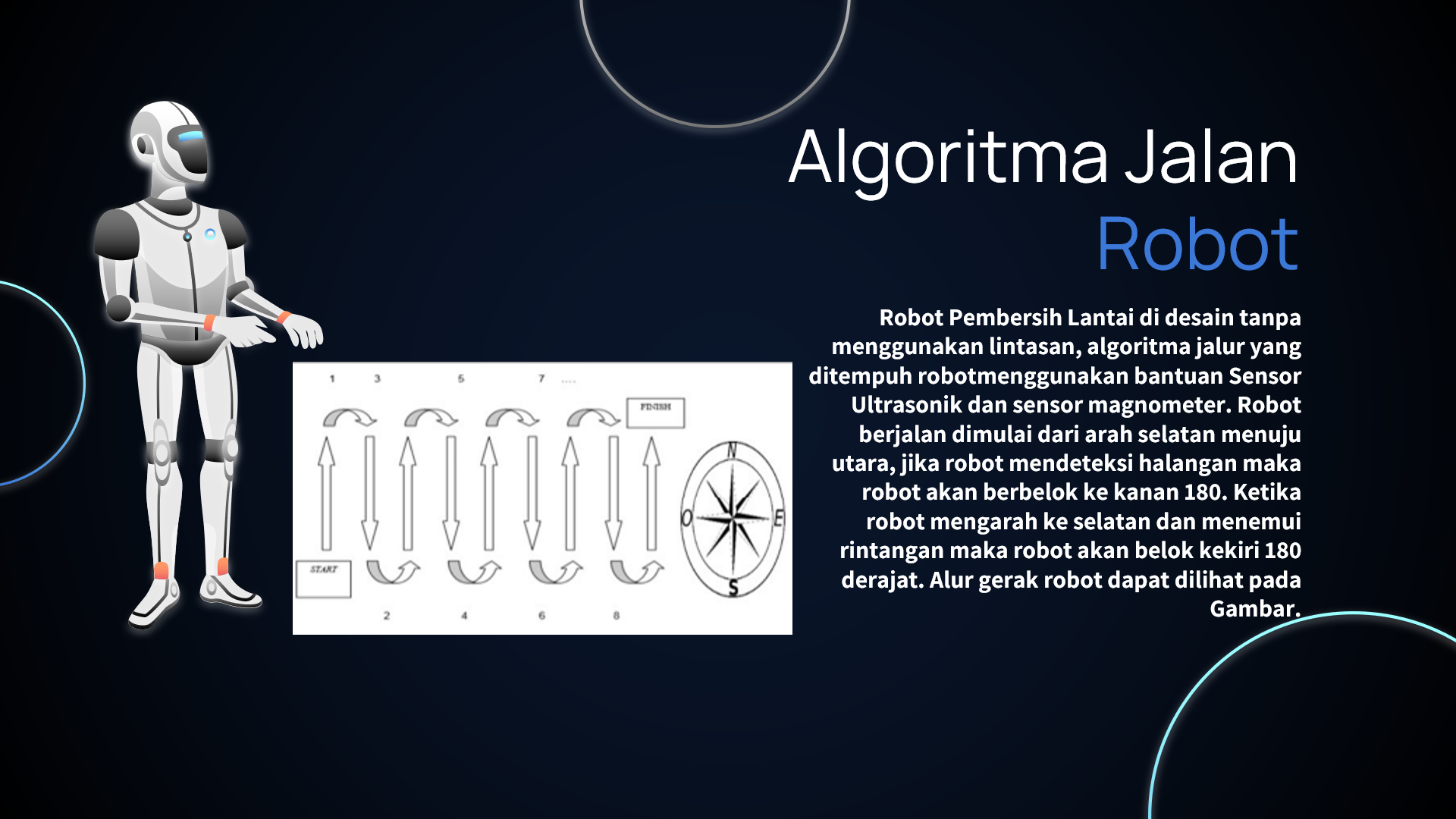 Rancang Bangun Robot Pembersih Lantai slide 1