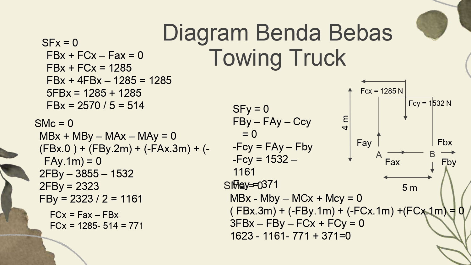Analisis Kesetimbangan Pada Kecelakaan Truk Crane slide 3