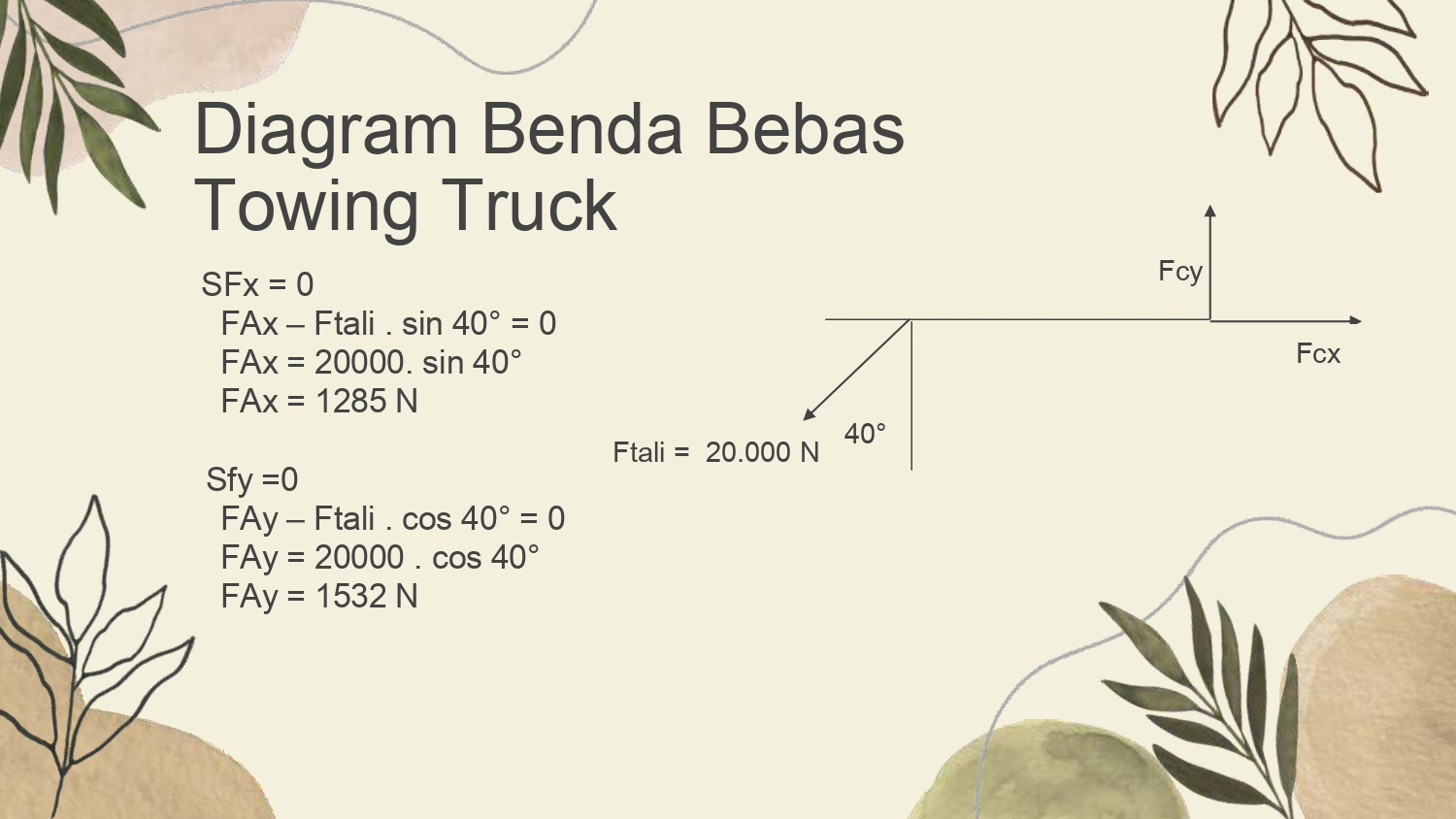 Analisis Kesetimbangan Pada Kecelakaan Truk Crane slide 2