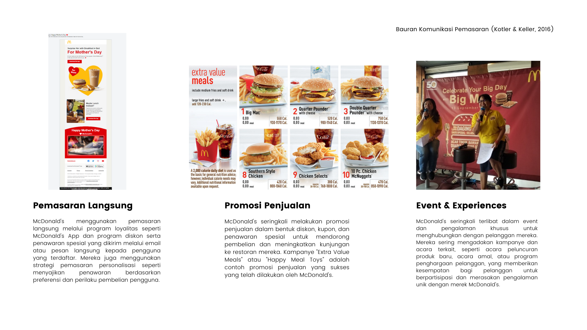 Analisis Komunikasi Bauran Pemasaran Merek McD slide 2