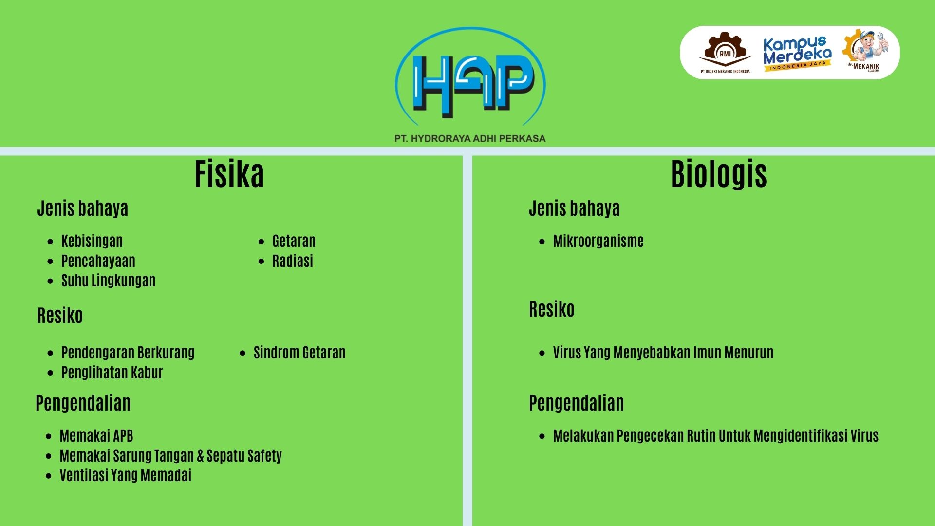Analisa bahaya dan resiko kerja di PT hydroRaya slide 1