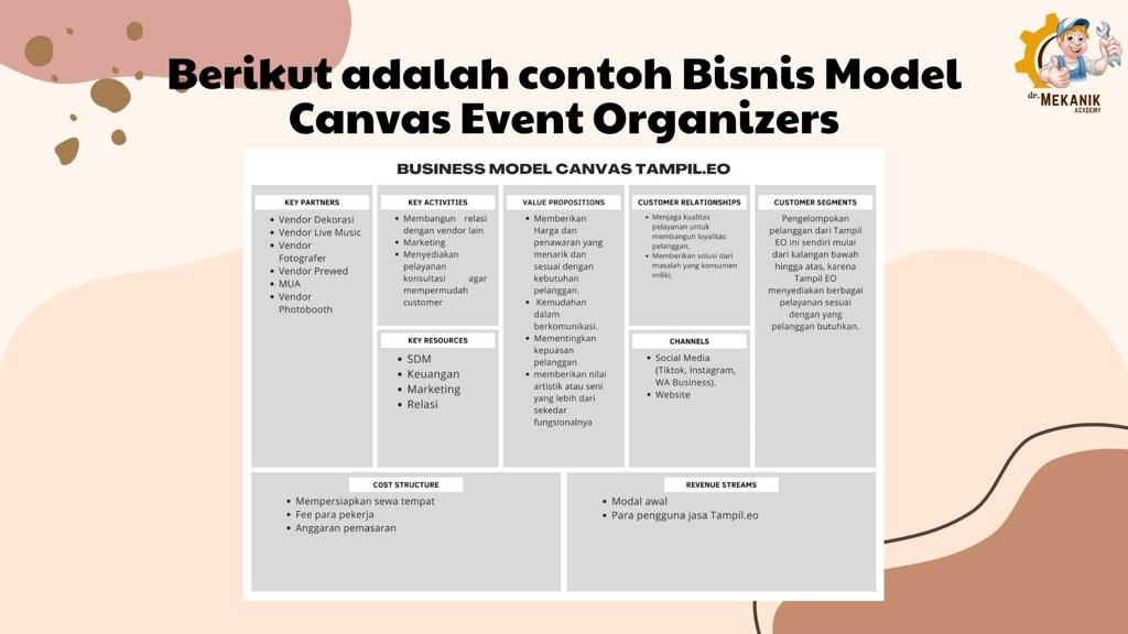 Tips & Trick BMC pada Event Organizers : Tampil EO slide 3