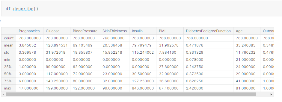 KASIFIKASI DATA W/NAIVE BAYES DENGAN PHYTON slide 2