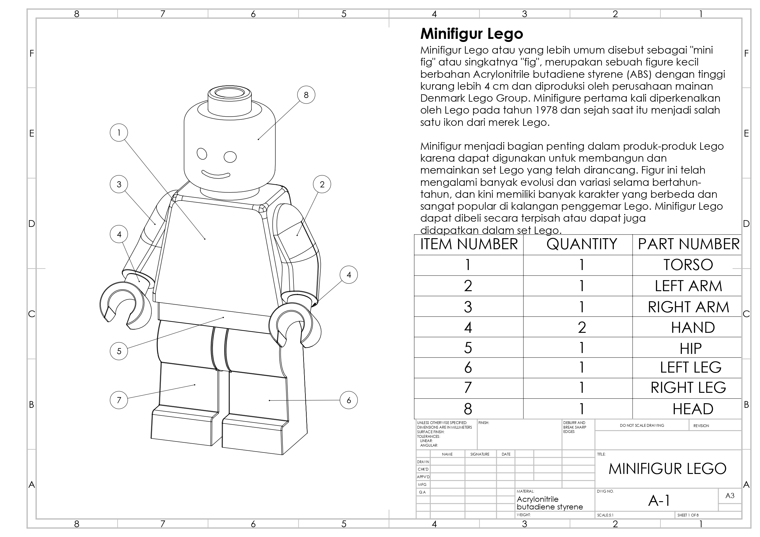 Classic Minifig slide 2