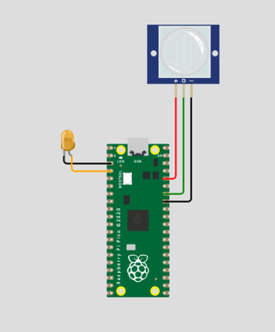 SIMULASI KONTROL LAMPU JALAN DENGAN RASPBERRY PI slide 1