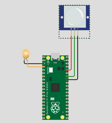 SIMULASI KONTROL LAMPU JALAN DENGAN RASPBERRY PI slide 2