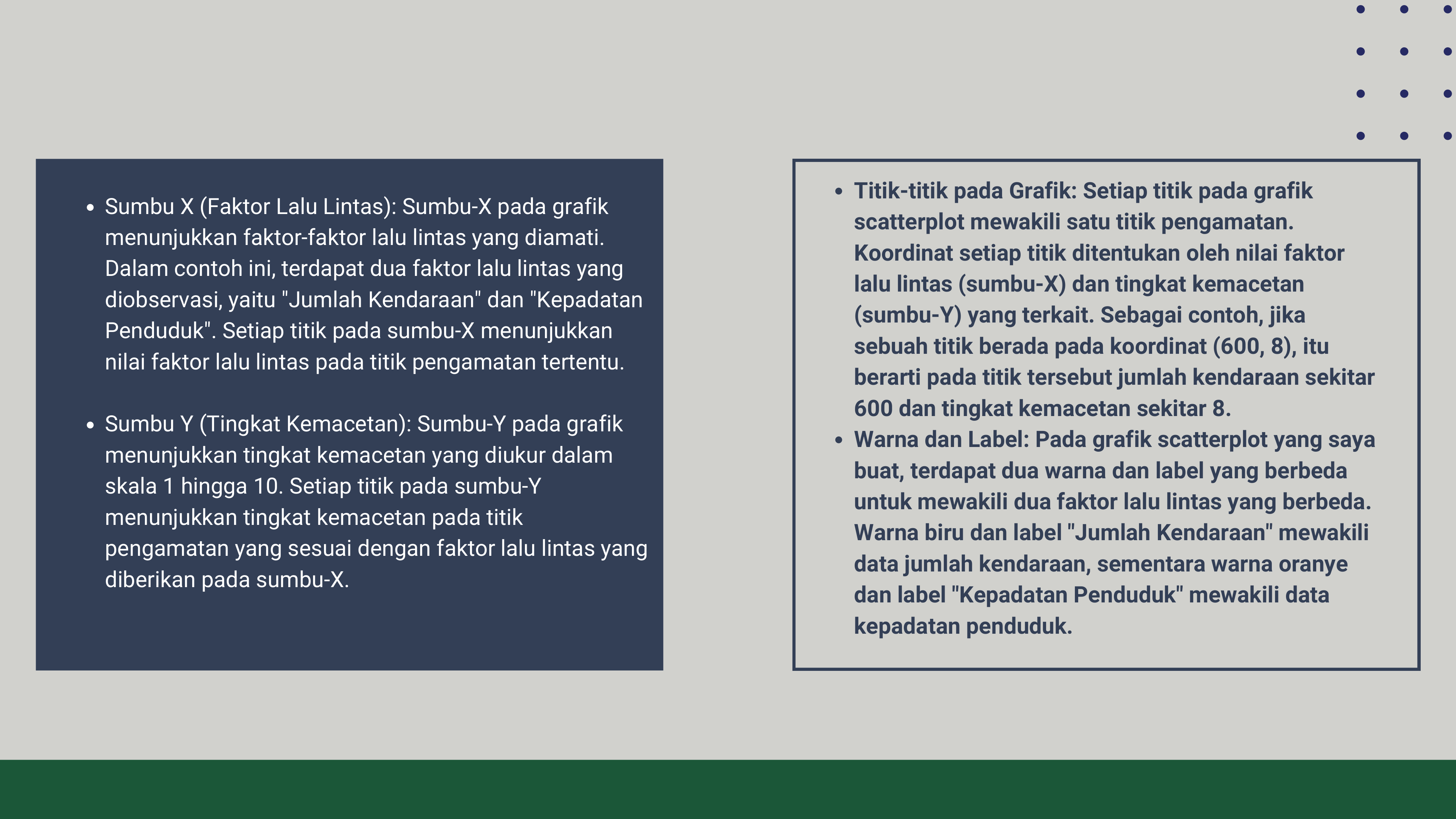 Korelasi Tingkat Kemacetan & Faktor Lalu Lintas slide 2