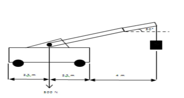 Analisis kecelakaan crane truk slide 2