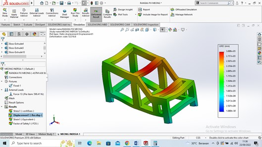 ANALISIS RANGKA slide 2