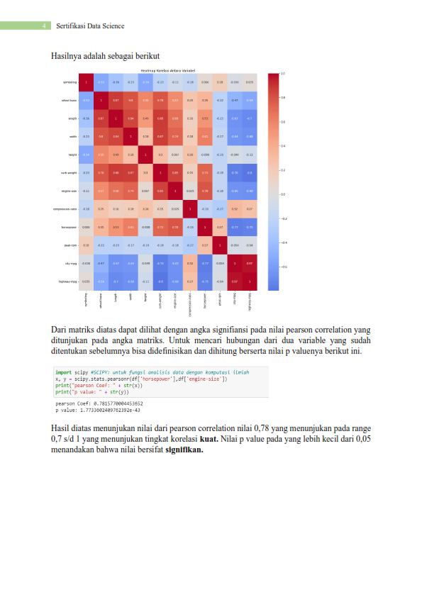 Data Science Korelasi_Musthofa Galih Pradana slide 3