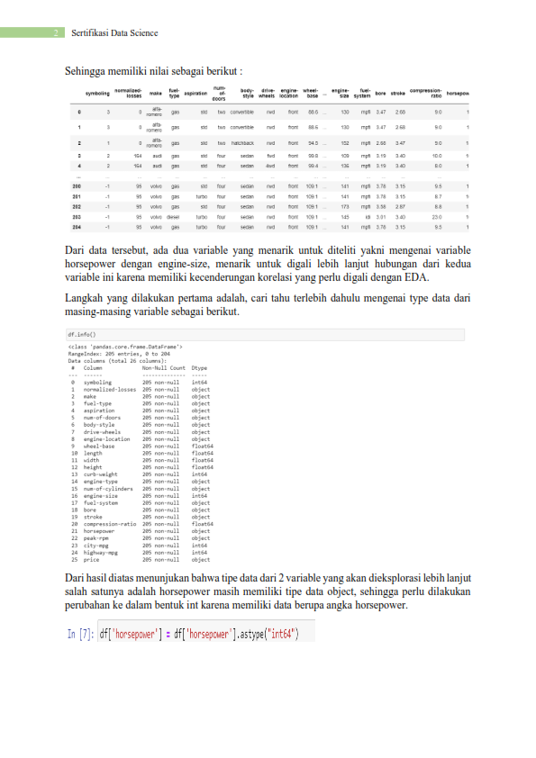 Data Science Korelasi_Musthofa Galih Pradana slide 1