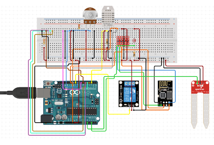 IoT System for Optimization Plant Growth System slide 1