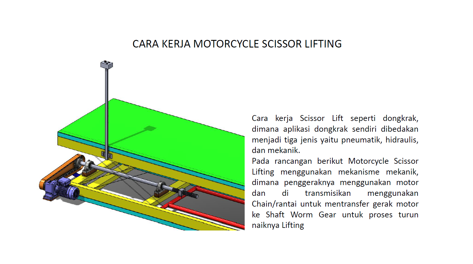 MOTOR SCISSOR LIFTING KAPASITAS 1 TON slide 2