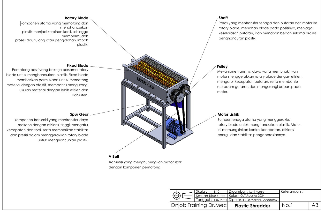Mesin Pencacah Plastik slide 1