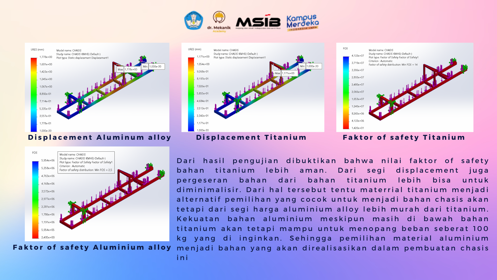 First slide