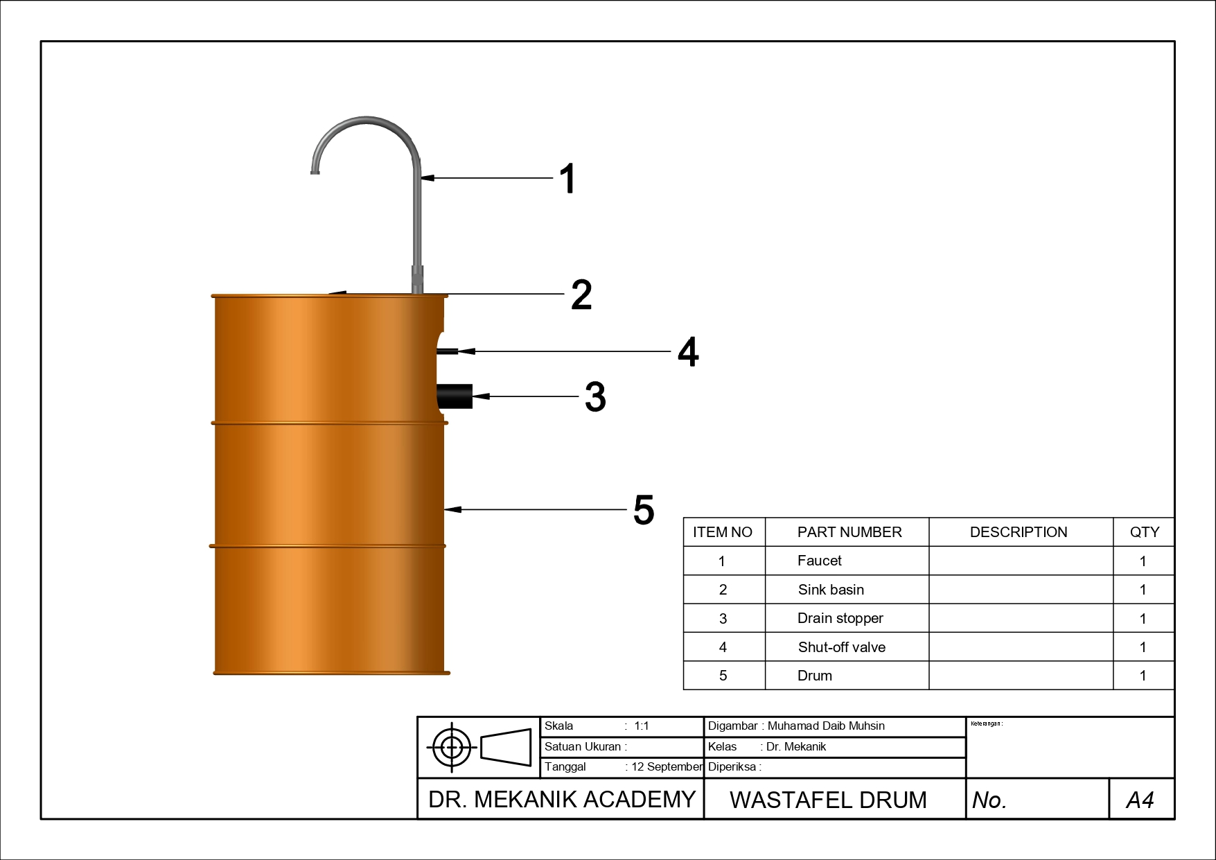 Design Wastafel Drum Portable slide 2