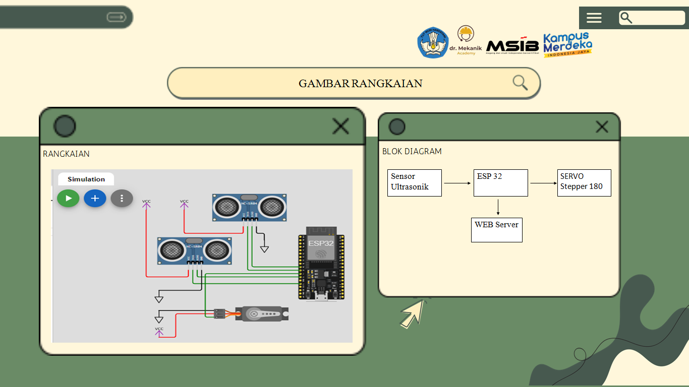 TEMPAT SAMPAH OTOMATIS BERBASIS WEB SERVER slide 3