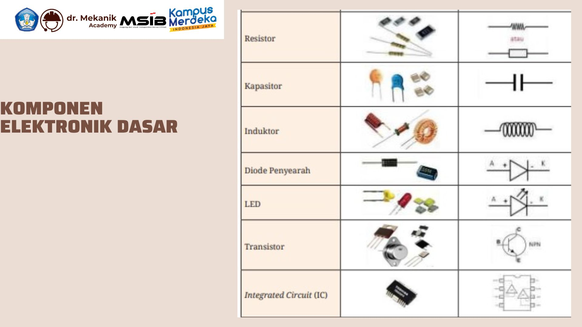 Dasar-Dasar Elektronika slide 3