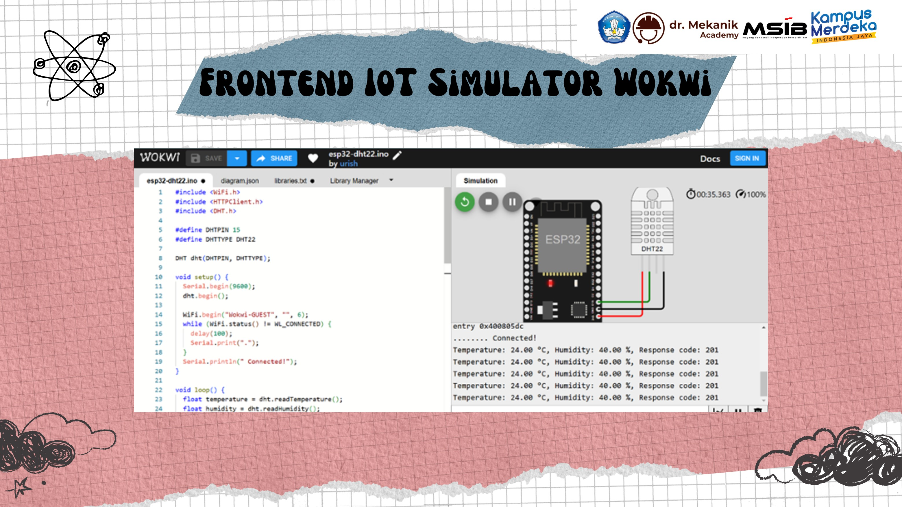 Integrasi Aplikasi Backend Python Flask dengan IoT slide 2