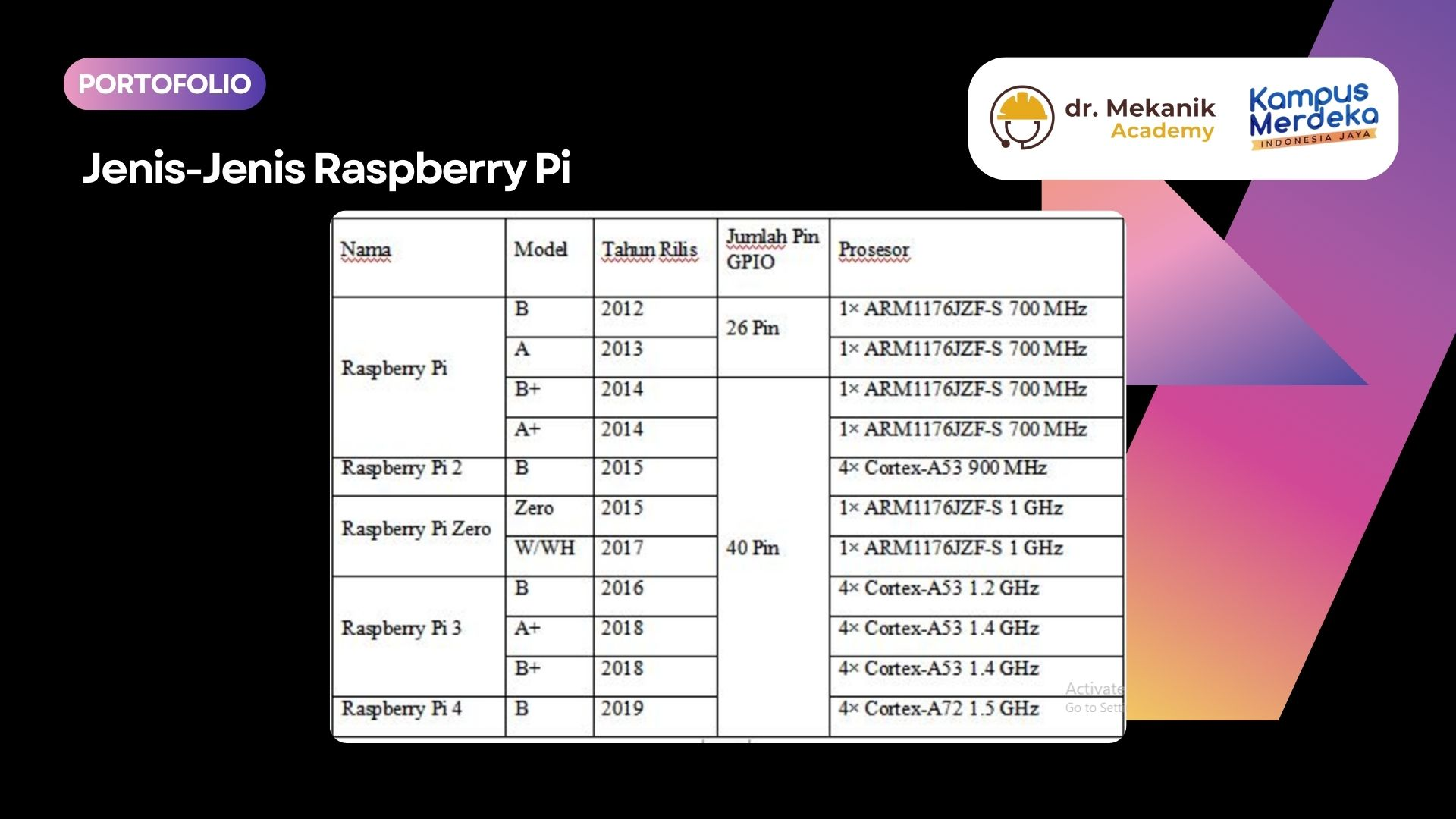First slide