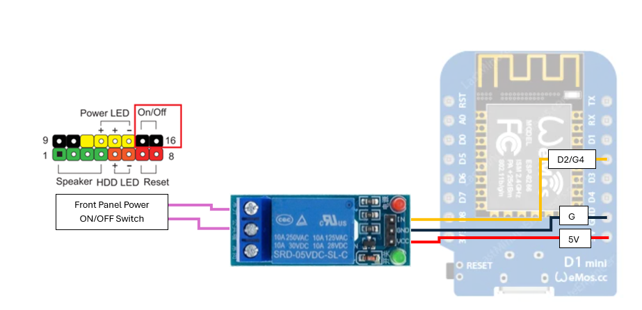 Auto Shutdown PC Server (UPS) slide 2