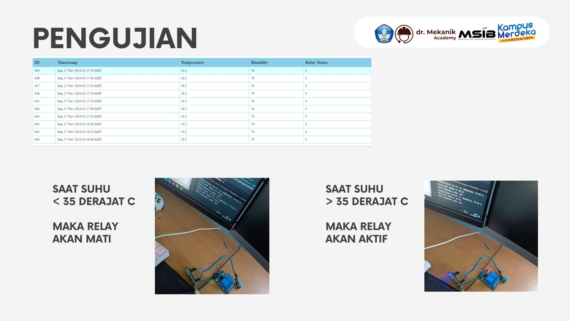 Kontrol Relay Berdasarkan Suhu slide 3